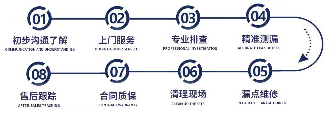 无锡修漏水流程